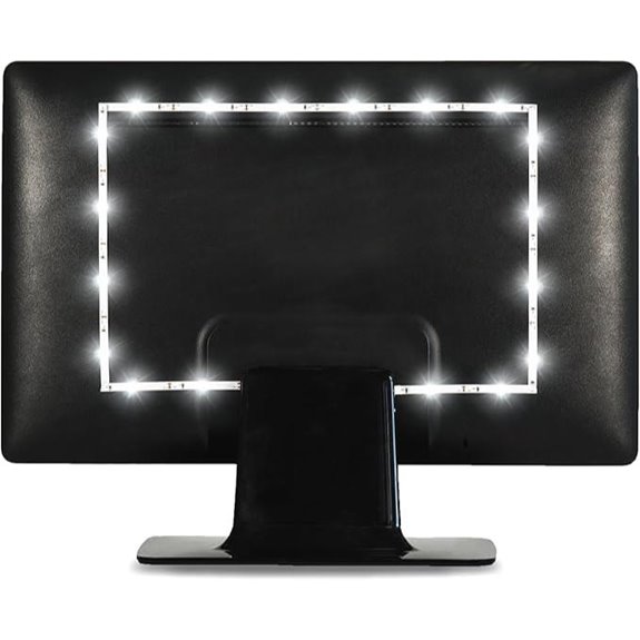 Luminoodle Bias Lighting Kit for Monitors Under 24