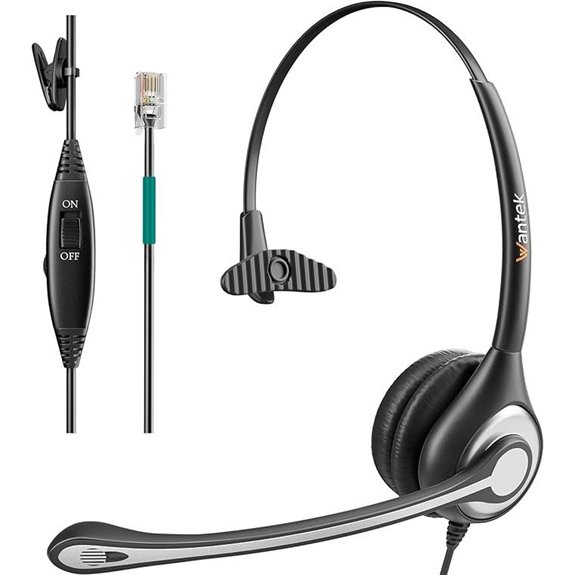 Wantek Noise-Canceling Corded Telephone Headset