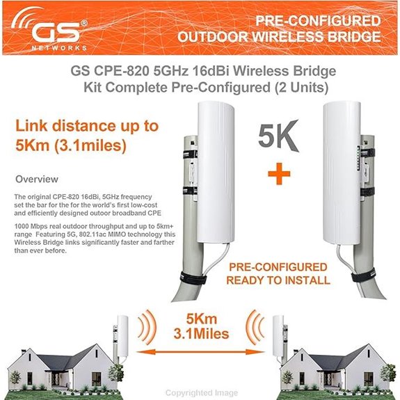 Wireless Outdoor WiFi Bridge Kit (2 Pack) 5Km 1000Mbps