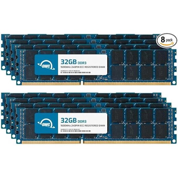 OWC 256GB DDR3 ECC Registered RAM Upgrade Kit