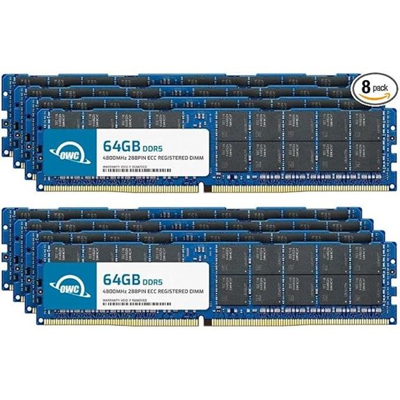 OWC 512GB DDR5 ECC Registered RAM Module Kit