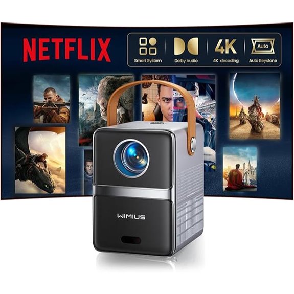 WiMiUS Portable 1080P WiFi Bluetooth Mini Projector