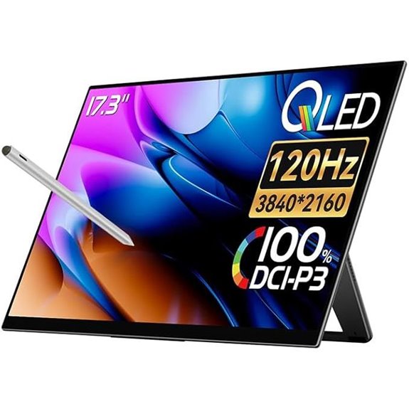 EHOMEWEI D4 Pro 17 4K Portable Gaming Monitor