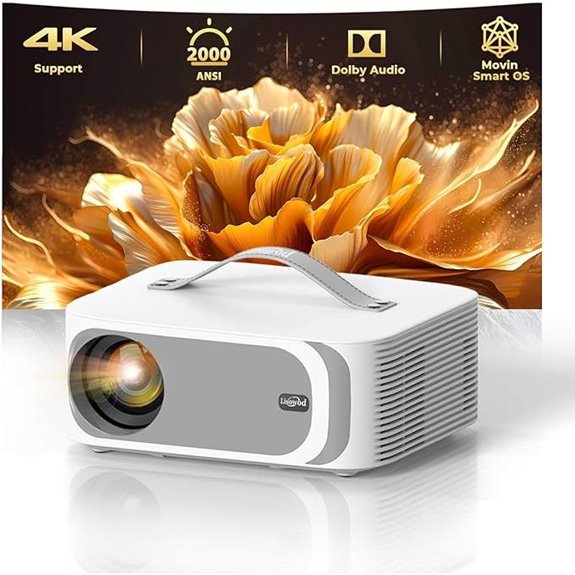AI Movin 2.0 4K Portable Projector with WiFi & Bluetooth