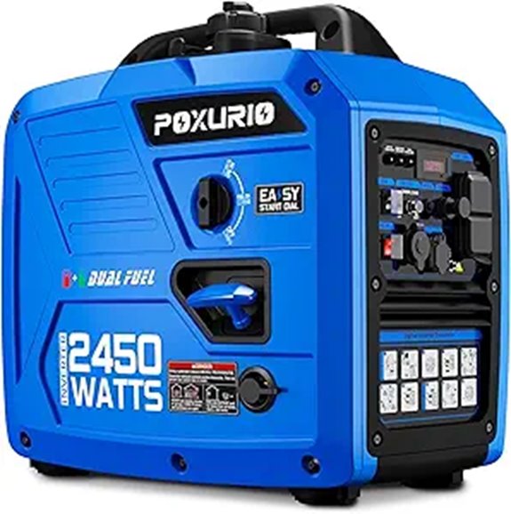 2450-Watt Dual Fuel Inverter Generator