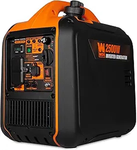 WEN 2500-Watt Portable Inverter Generator