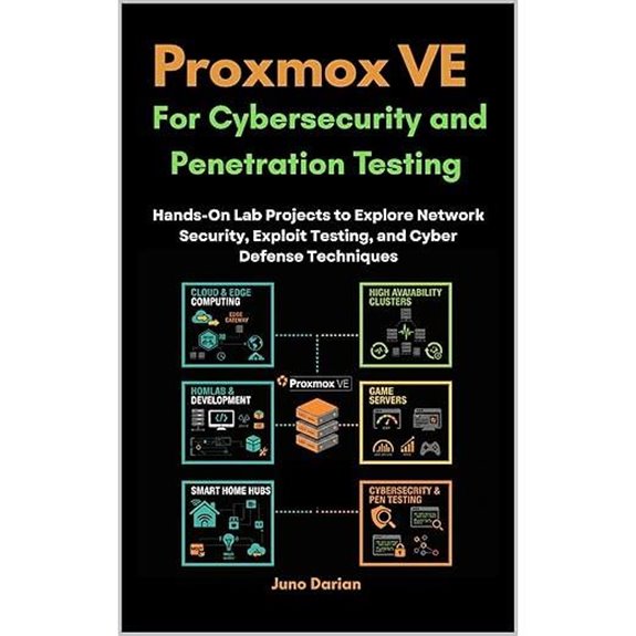 Proxmox VE for Cybersecurity and Penetration Testing