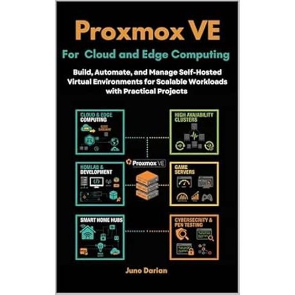 Proxmox VE for Cloud Edge and Virtual Environments