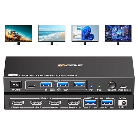 Quad Monitor KVM Switch for 2 PCs with Remote