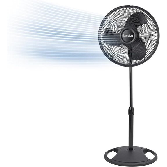 Lasko 2521 16-Inch Quiet Oscillating Pedestal Fan
