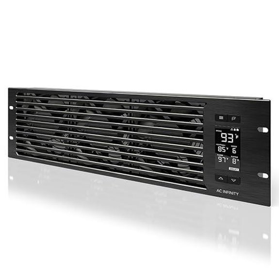 AC Infinity CLOUDPLATE T9 Rack Mount Fan Panel