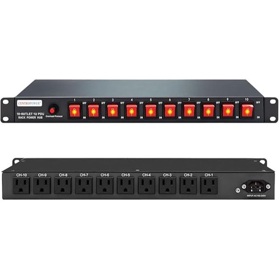 1U Rackmount Power Strip with Surge Protection