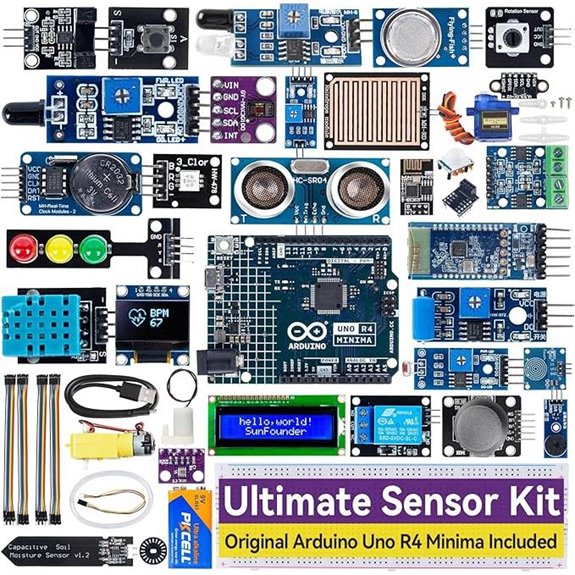 SunFounder Sensor Kit with Arduino Uno R4 and Tutorials