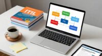top itil study guides