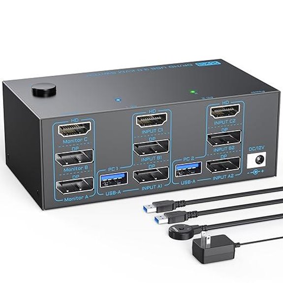 8K KVM Switch for 3 Monitors and 2 PCs