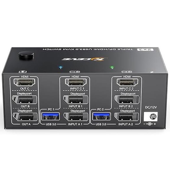 Triple Monitor KVM Switch for 2 Computers and 3 Monitors