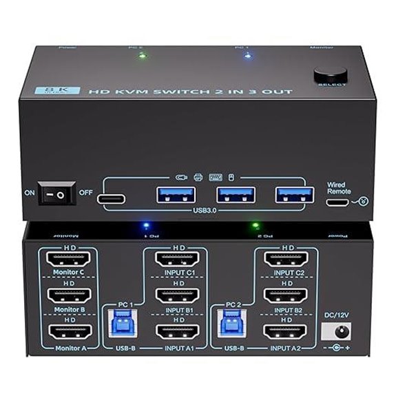KVM Switch for 3 Monitors 2 PCs 8K/4K