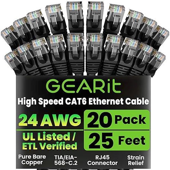 GEARit 20-Pack Cat6 Ethernet Cables 25 ft