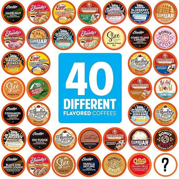 Two Rivers Flavored Coffee Pods for Keurig 40 Count