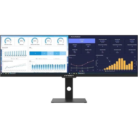 INNOCN 43.8 Ultrawide 3840x1080 HDR Monitor