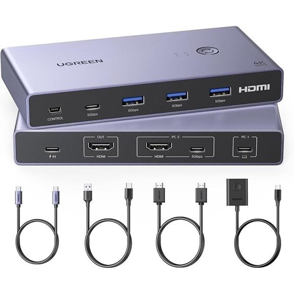 UGREEN USB-C HDMI KVM Switch with 4 USB Ports