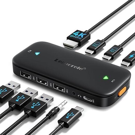 Lemorele USB C KVM Switch with 4K HDMI and Fast Charging