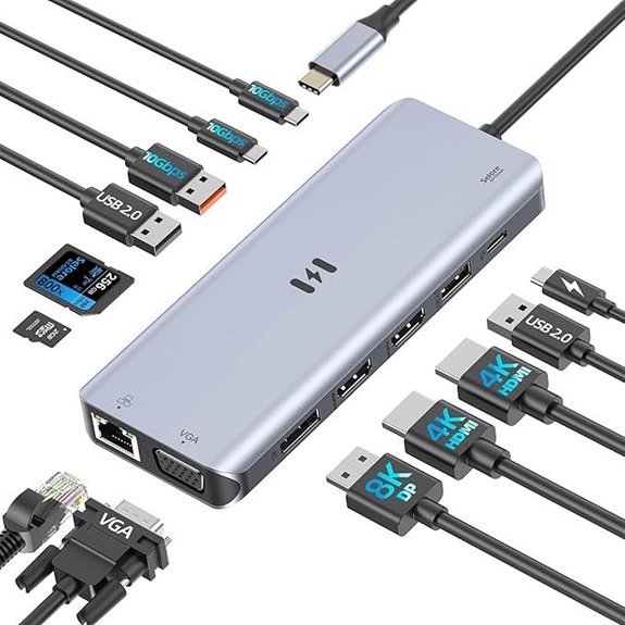 USB C Docking Station with 4 Monitors and Multiport