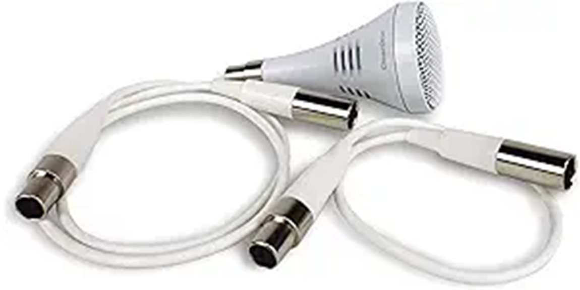 ClearOne Ceiling Microphone Array kit White (910-001-014-W)