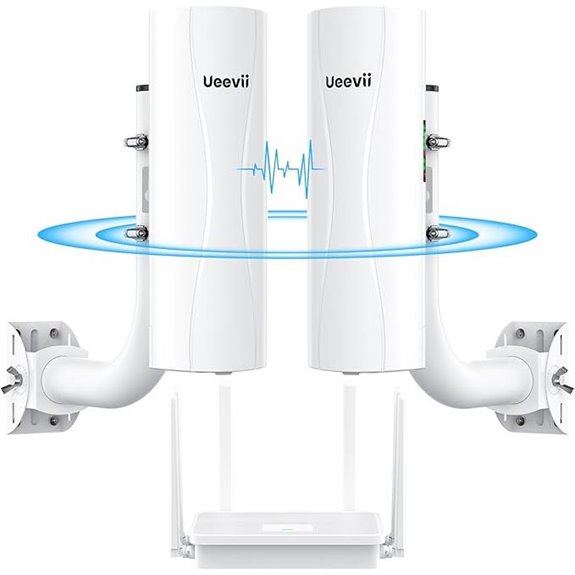 Wireless Bridge Kit with WiFi 6 5KM Range Dual Ports