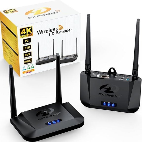 Wireless 4K HDMI Transmitter & Receiver (1 TX 3 RX)