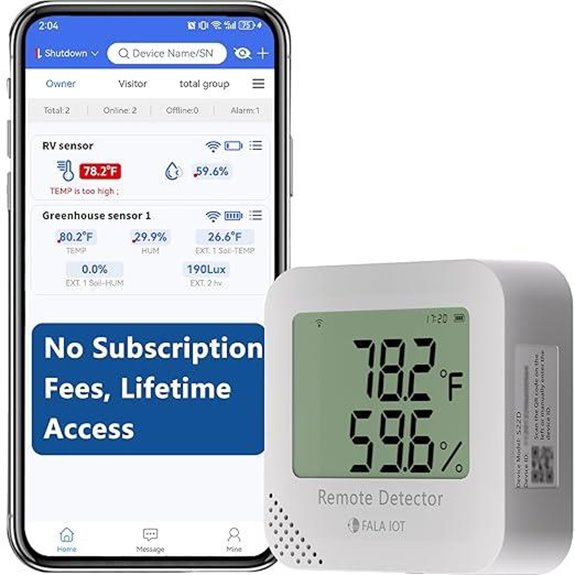 WiFi Temperature & Humidity Monitor with Alerts