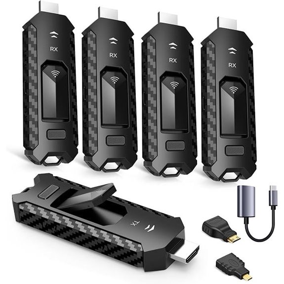 Wireless HDMI Transmitter & Multiple Receivers Extender Kit